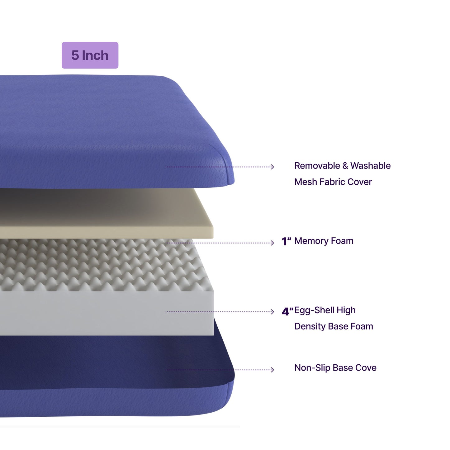 5" Memory Foam Mattress With Responsive Support And Breathable Cover