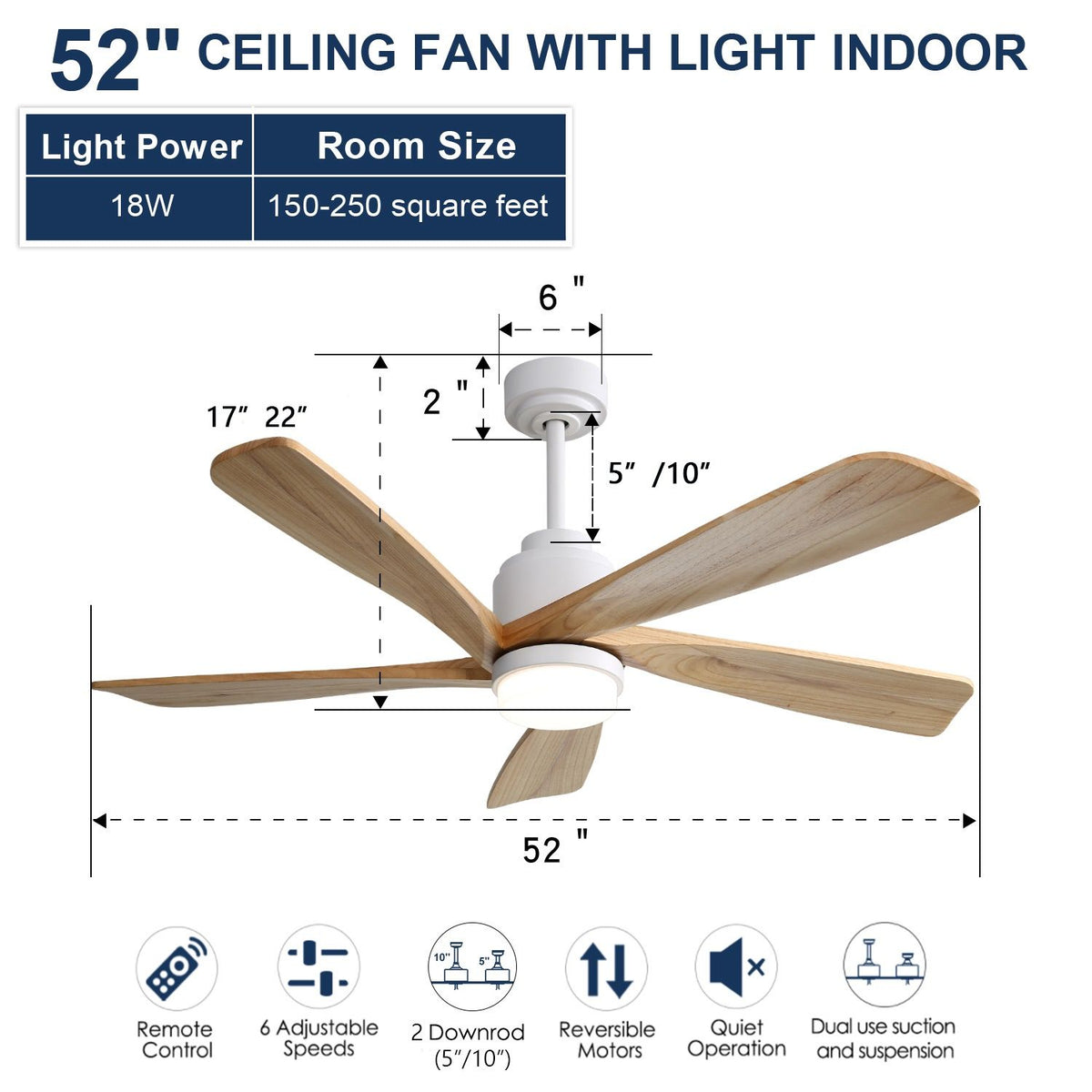 52" Smart Remote Control Ceiling Fan With Dimmable LED Light, 5 Blades, Reversible DC Motor - White