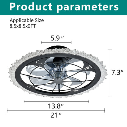 21" Caged Ceiling Fan With Dimmable LED Light And Remote Control, Low Profile Flush Mount Fan - Matte Black